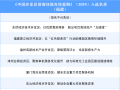 福建省八强荣登《中国开发区营商环境百佳案例》（2024）榜单！